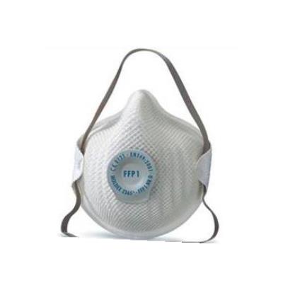 Buy Disposable Face Mask